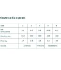 Sedia in polipropilene - EN ONE