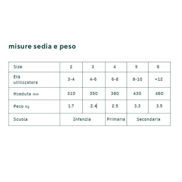 Sedia in polipropilene - EN ONE