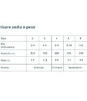 Sedia in polipropilene - EN ONE