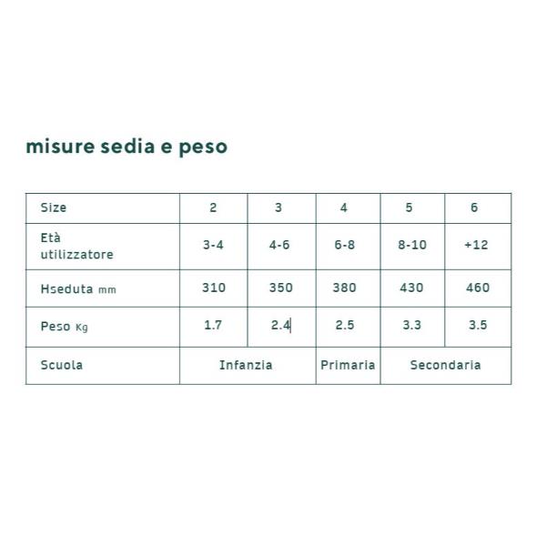 Sedia in polipropilene - EN ONE
