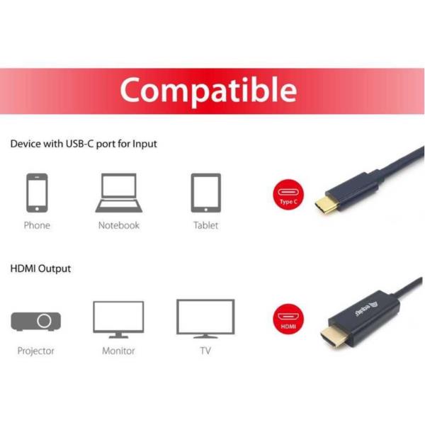 EQUIP - CAVO da USB-C a HDMI 4K/30Hz 32AWG M/M, 3.0m