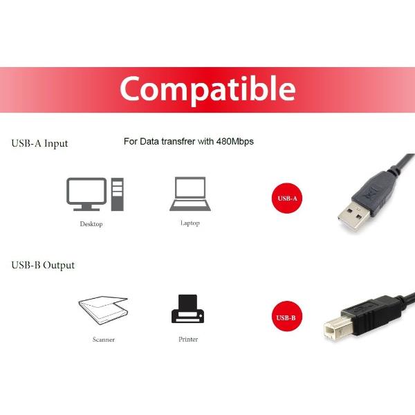 EQUIP - CAVO da USB-C 2.0 a USB-B, M/M, 1.0m