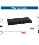 EQUIP - SPLITTER HDMI 4-PORTE 4K/30Hz