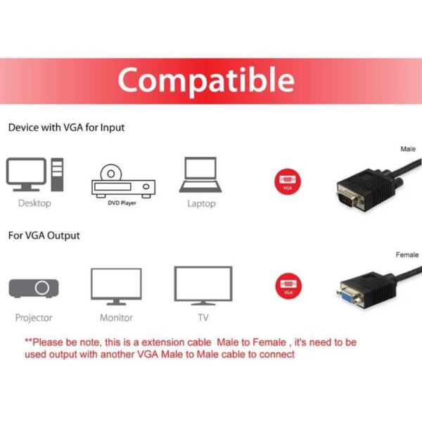 EQUIP - CAVO PROLUNGA VGA (HD15), M/F - 5.0m