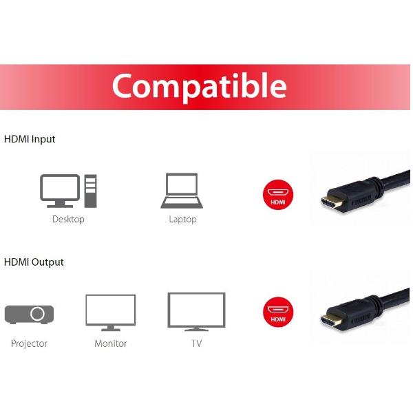 EQUIP - CAVO HDMI 1.4 4K/30Hz, 3D&ARC - 15m
