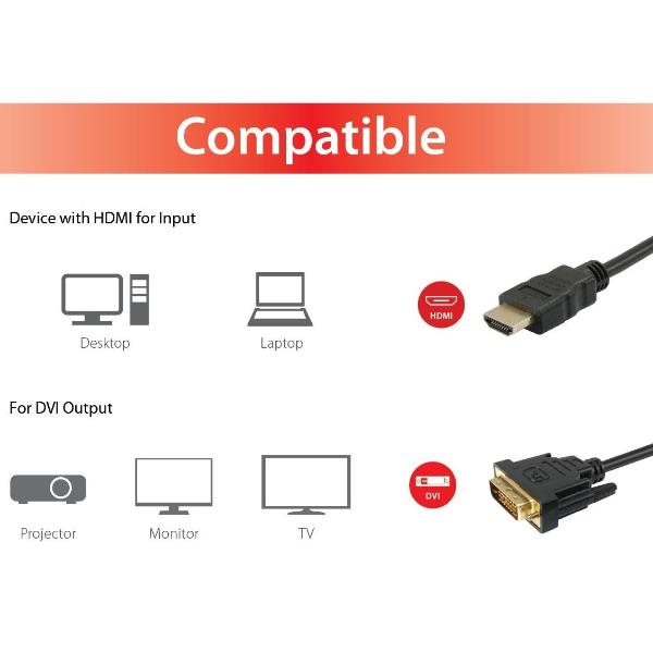 EQUIP - CAVO da HDMI a DVI-D Single Link Bidirezionale M/M, 10m
