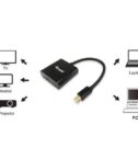 EQUIP - ADATTATORE da Mini DisplayPort a DVI-I Dual Link M/F