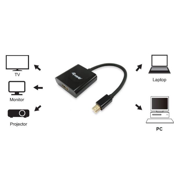 EQUIP - ADATTATORE da Mini DisplayPort a DVI-I Dual Link M/F
