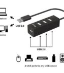 EQUIP - HUB 4-PORTE USB 2.0