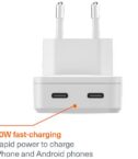CHARGEPLUS DUAL USB-C SLIM WALL 65W