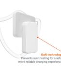 CHARGEPLUS DUAL USB-C SLIM WALL 65W