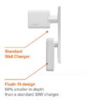 ChargePlus Dual USB-C Slim Wall Charger 45W EU - White