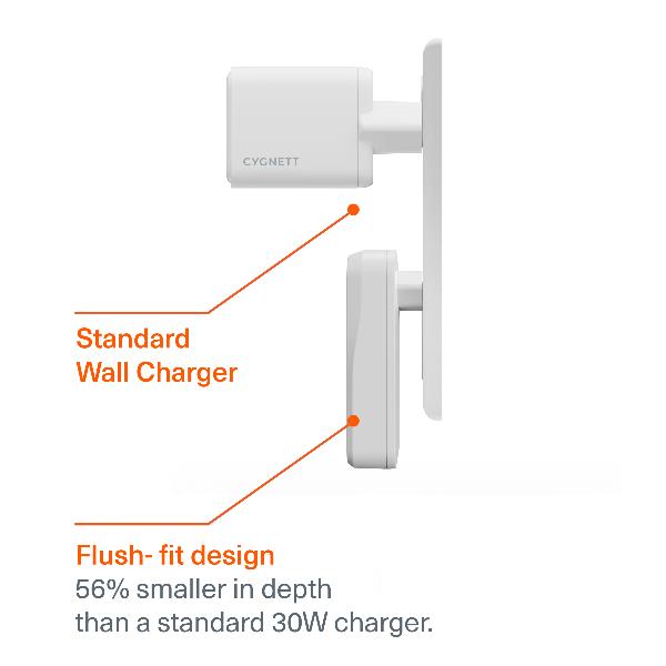 ChargePlus Dual USB-C Slim Wall Charger 45W EU - White