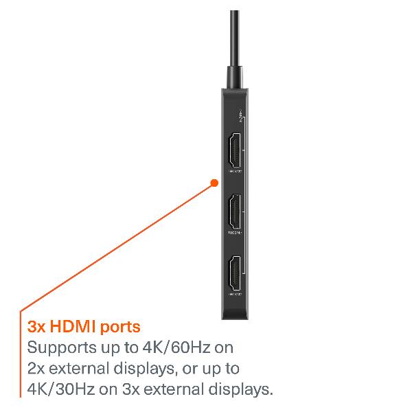 Unite 3in1 USB-C to Triple HDMI Hub