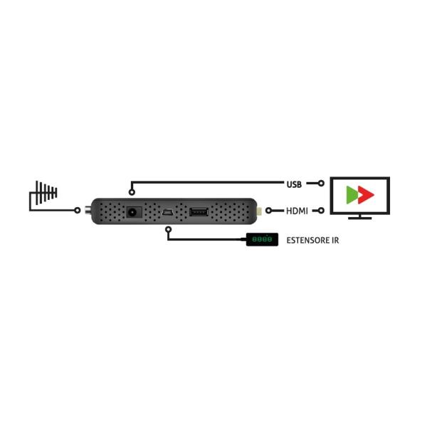 DECODER T2 STICK HDMI