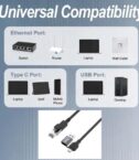 EQUIP - Cavo 2 in 1 USB-C + A a RJ45 Gigabit Ethernet - 1.0m