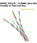 EQUIP - CAVO PATCH SLIM CAT.6A U/UTP (LSZH/LSOH), 500Iz, 10GHz, GRIGIO 0.15m