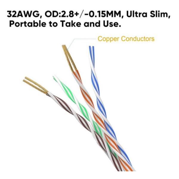 EQUIP - CAVO PATCH SLIM CAT.6A U/UTP (LSZH/LSOH), 500Iz, 10GHz, GRIGIO 0.15m