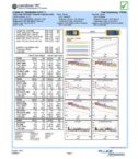 EQUIP - CAVO DI INSTALLAZIONE Cat.7 S/FTP, DCA, , LSZH, 1000MHz, 10Gbit, Simplex - 305m