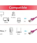 EQUIP - CAVO PATCH Cat.6 S/FTP, 250 MHz, 1 Gbps, PoE/PoE+/PoE++, LSZH, viola, 10m