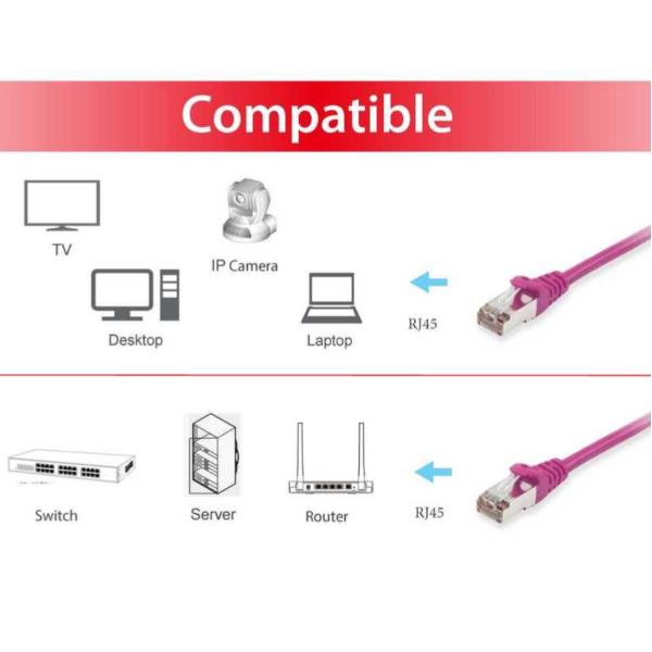 EQUIP - CAVO PATCH Cat.6 S/FTP, 250 MHz, 1 Gbps, PoE/PoE+/PoE++, LSZH, viola, 10m