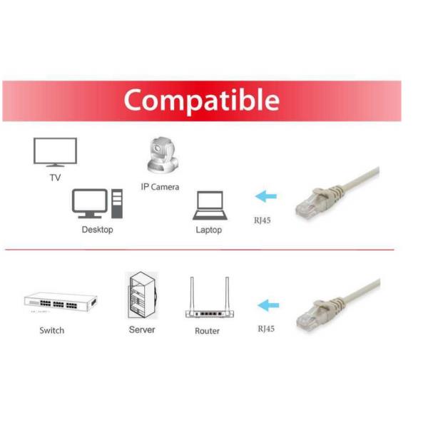 EQUIP - CAVO PATCH Cat.6 U/UTP, BEIGE 0.15m