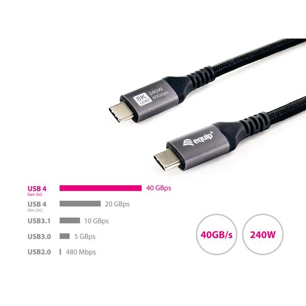 EQUIP - CAVO USB 4 da C a C, PD3.1 240W, 8K/60Hz, 40Gbps, Nero - 0.5m