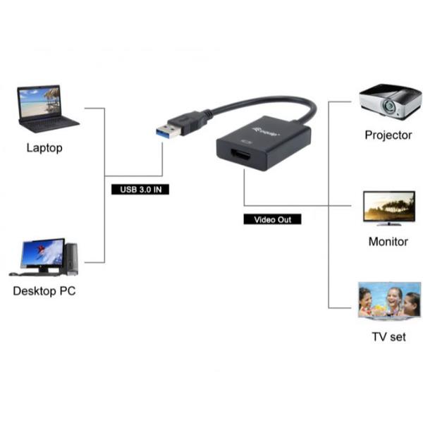 EQUIP - ADATTATORE da USB 3.0 a HDMI