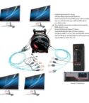 EQUIP - Cavo Armato Multicore AOC MTP a HDMI 4-in-1, 8K/60Hz - 50m