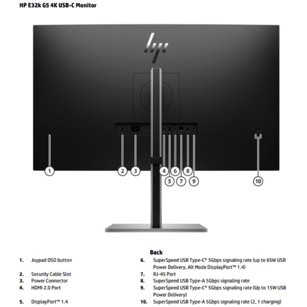 E32k G5 4K USB-C Docking