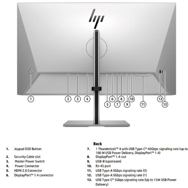 Monitor HP Serie 7 Pro - 732pk 4K UHD USB-C