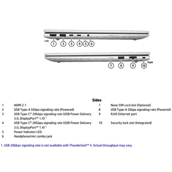 ProBook 4 G1i 14