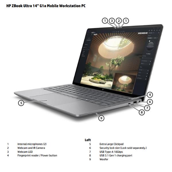 ZBook Ultra 14” G1a NERO (3Y ON SITE)