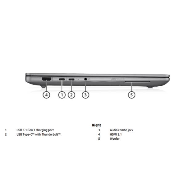 ZBook Ultra 14” G1a NERO (3Y ON SITE)