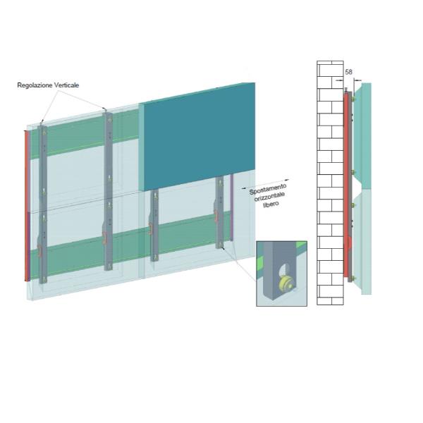 STRUTTURA 2 X 2 - PARETE PIENA
