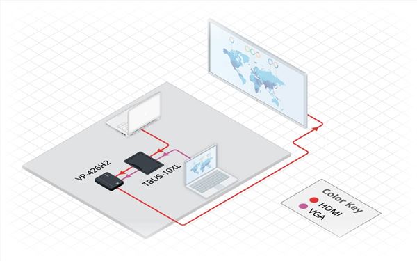TBUS-10XL - TABLE MOUNT