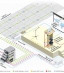 AMPLIFICATORE
