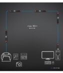 PROLUNGA ATTIVA USB 3.0 5M