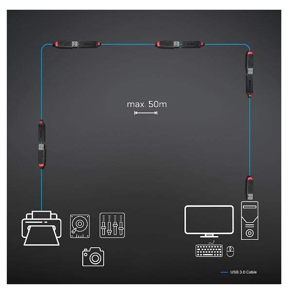 PROLUNGA ATTIVA USB 3.0 SLIM 8M