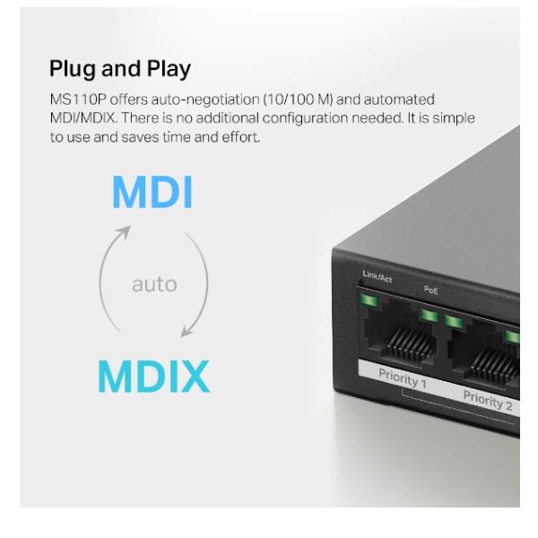 PORT GIGABIT SWITCH