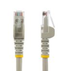 Cavo Ethernet CAT6 da 2 m - LSZH (Low Smoke Zero Halogen)