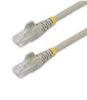 Cavo Ethernet CAT6 da 10 m