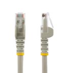 Cavo Ethernet CAT6 da 15 m
