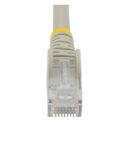 Cavo Ethernet CAT6 da 1 m