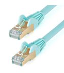 Cavo di rete RJ45 CAT6a 1.5 m Acqua