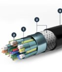 Cavo premium HDMI ad alta velocità con Ethernet da 1 m