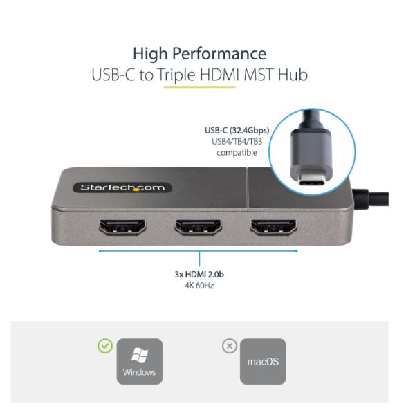 Adattatore USB-C HDMI a 3 Porte - MST Hub USB C a HDMI 4K 60Hz