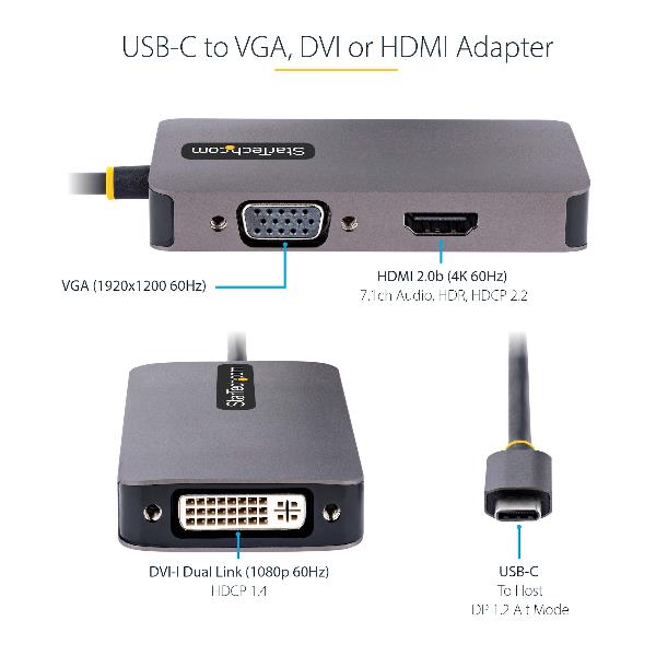 Adattatore USB C a HDMI DVI o VGA