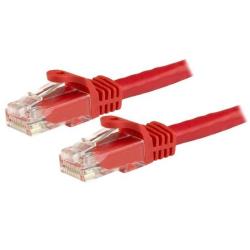 Cavo Patch Ethernet RJ45 UTP