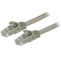 Cavo di rete Cat 6 Patch - 7m